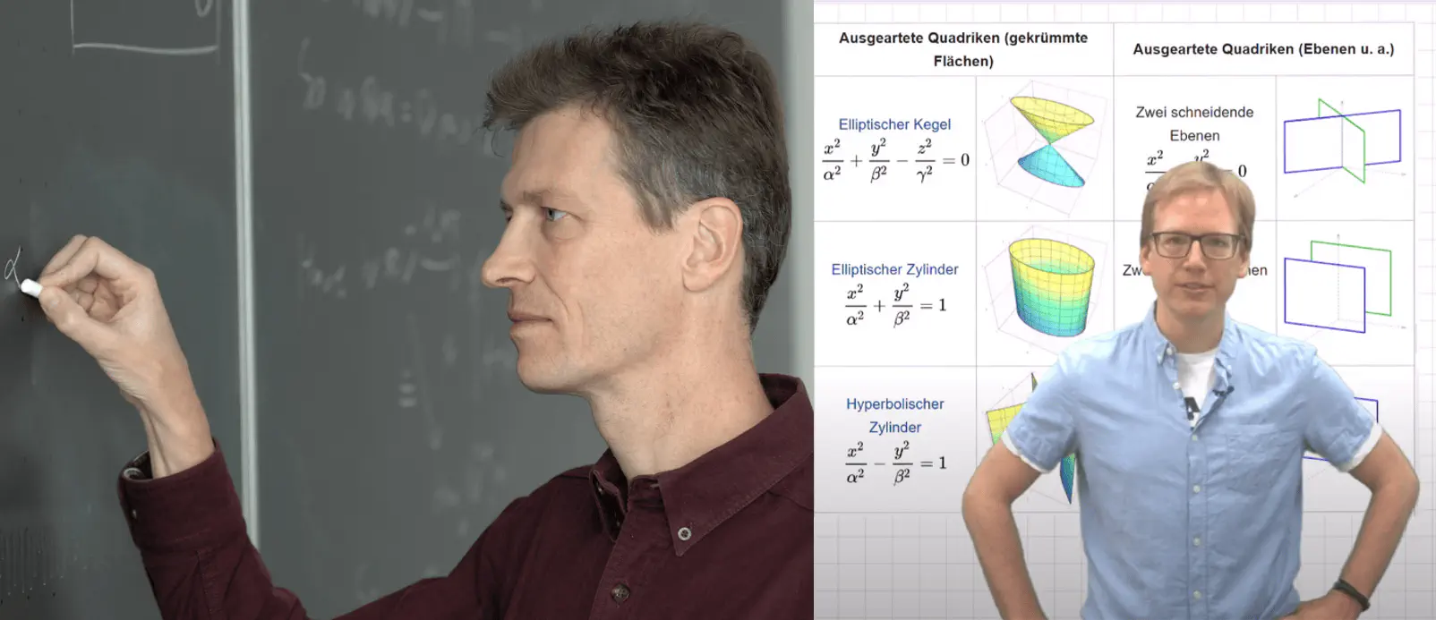 Prof. Kemper, Dr. Reimers - Lineare Algebra 2